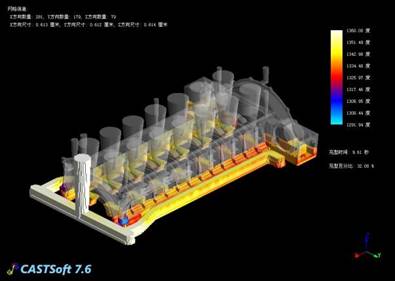 铸件充型过程流动状态温度分布图